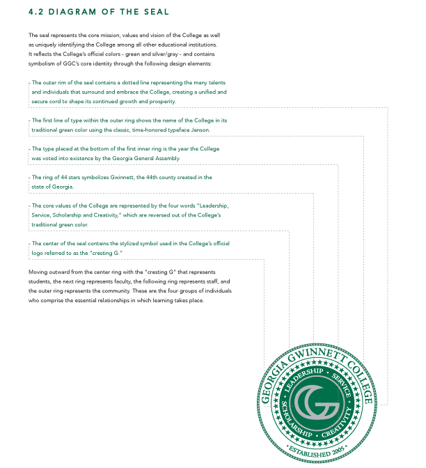 diagram of college seal