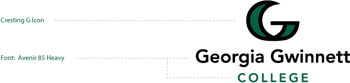 Diagram of GGC logo